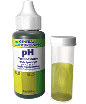 gh Ph buffers ph testing 01